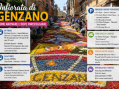 Come arrivare all’Infiorata di Genzano e dove parcheggiare infiorata